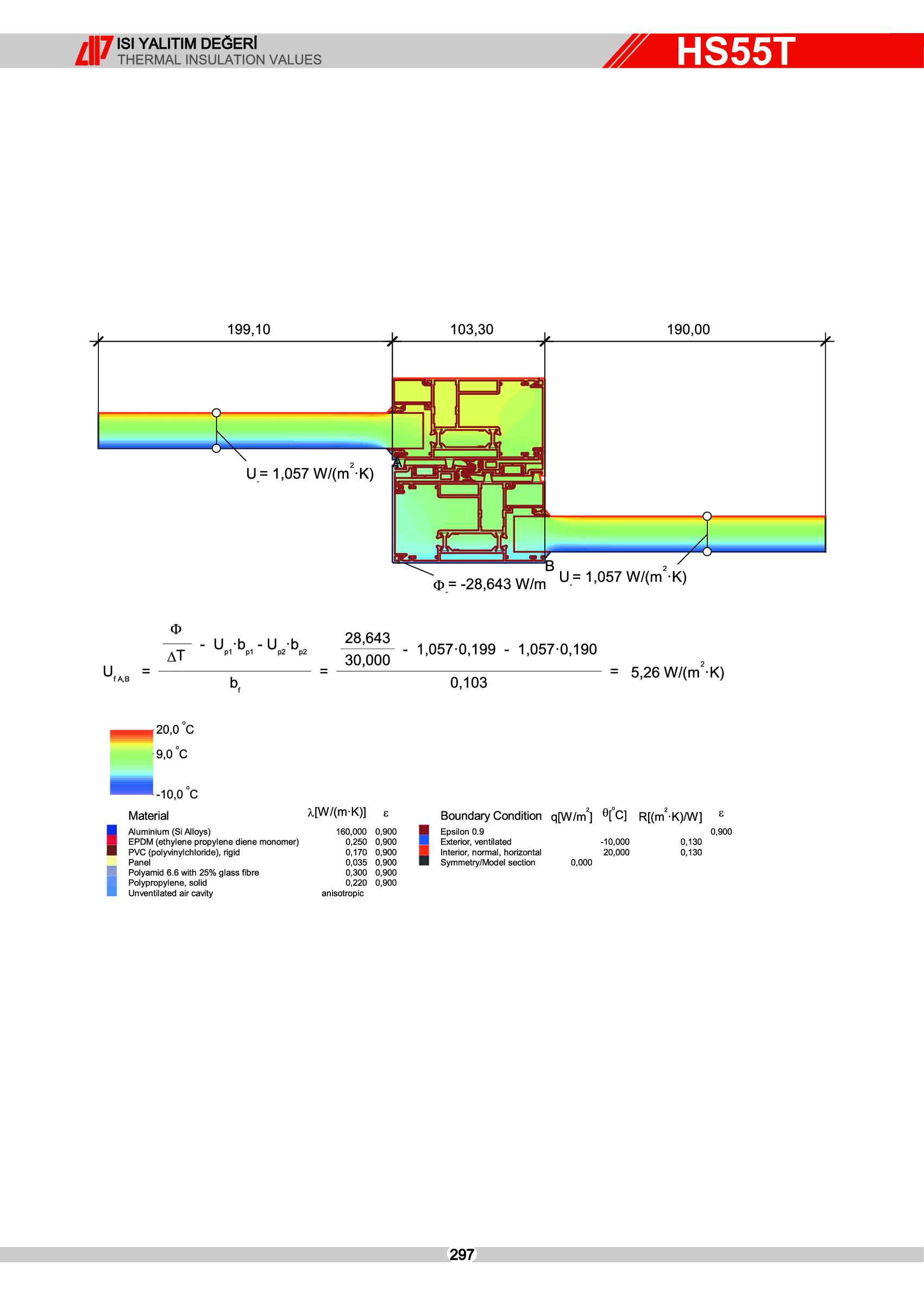 HEBESCHİEBE SÜRME ALÜMİNYUM 4